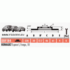 Тормозной диск FERODO DDF184