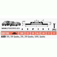 Тормозной диск FERODO DDF190