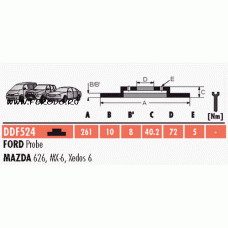 Тормозной диск FERODO DDF524