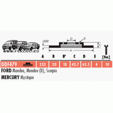 Тормозной диск FERODO DDF479