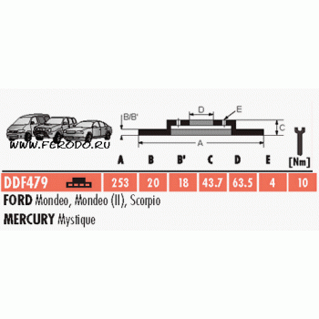 Тормозной диск FERODO DDF479