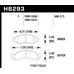 Колодки тормозные HB293F.668 HAWK HPS