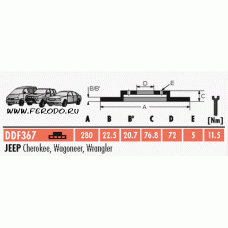 Тормозной диск FERODO DDF367