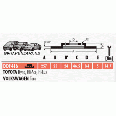 Тормозной диск FERODO DDF416