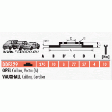 Тормозной диск FERODO DDF329