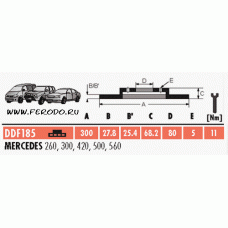 Тормозной диск FERODO DDF185