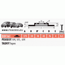 Тормозной диск FERODO DDF161