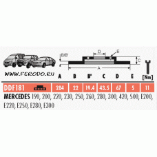 Тормозной диск FERODO DDF181