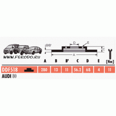 Тормозной диск FERODO DDF518