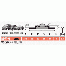 Тормозной диск FERODO DDF196