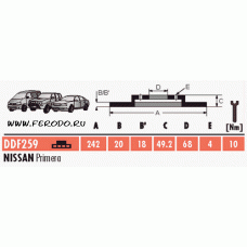 Тормозной диск FERODO DDF259