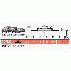 Тормозной диск FERODO DDF432