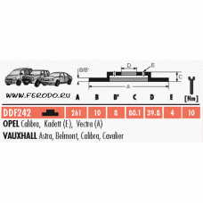 Тормозной диск FERODO DDF242