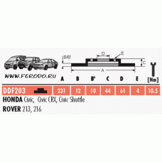 Тормозной диск FERODO DDF203