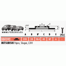 Тормозной диск FERODO DDF392