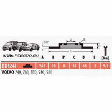 Тормозной диск FERODO DDF241