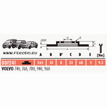 Тормозной диск FERODO DDF241