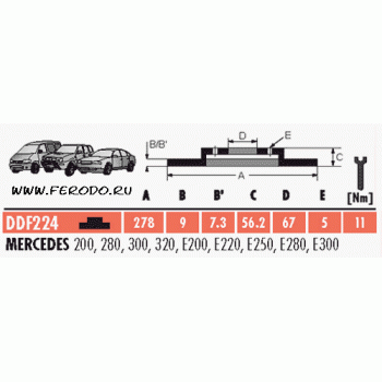 Тормозной диск FERODO DDF224