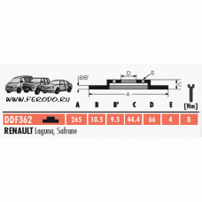 Тормозной диск FERODO DDF362