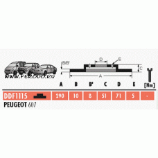 Тормозной диск FERODO DDF1115