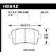 Колодки тормозные HB642Z.658 HAWK Perf. Ceramic  Audi A5, A4 (1LA), Q5