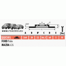 Тормозной диск FERODO DDF395