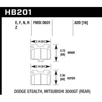 Колодки тормозные HB201Z.620 HAWK PC; 16mm
