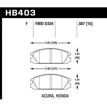 Колодки тормозные HB403F.587 HAWK HPS