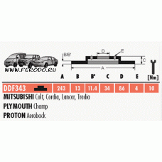 Тормозной диск FERODO DDF343