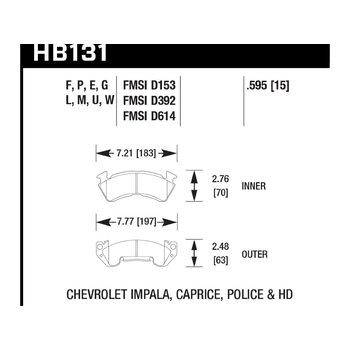 Колодки тормозные HB131U.595 HAWK DTC-70 GM Magnum 15 mm