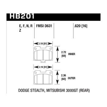Колодки тормозные HB201F.620 HAWK HPS