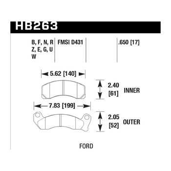 Колодки тормозные HB263F.650 HAWK HPS