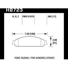 Колодки тормозные HB723B.665 HAWK HPS 5.0; 17mm