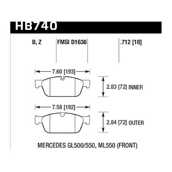 Колодки тормозные HB740Z.712 HAWK PC; передн MB GL W166 AMG Sports Package
