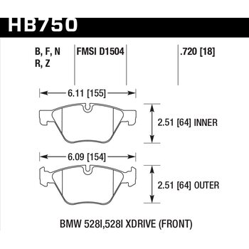 Колодки тормозные HB750F.720 HAWK HPS BMW 5 F10; 5 F11; 5 F18; 18mm