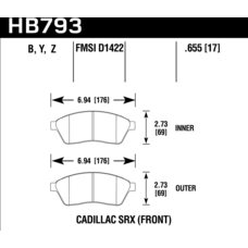 Колодки тормозные HB793B.655 HAWK HPS 5.0