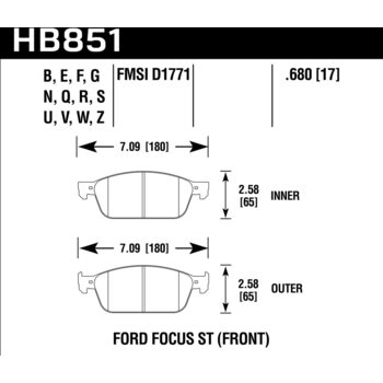 Колодки тормозные HB851B.680 HAWK HPS 5.0