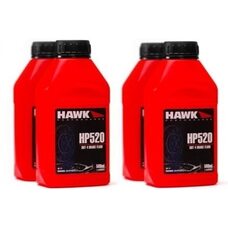 Тормозная жидкость Hawk Performance DOT 4 HP520 0.5L